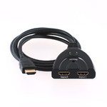 HDMI шт. - переключатель 2 х HDMI гн. 0.3m OD6.0mm 5-870 PREMIER