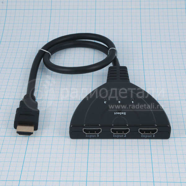 HDMI шт. - переключатель 3 х HDMI гн. 0.5m OD6.0mm 5-871 PREMIER